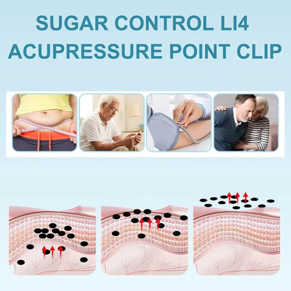 Sugar Control LI4 Acupressure Point Clip - Buy 1 Get 1 FREE!!